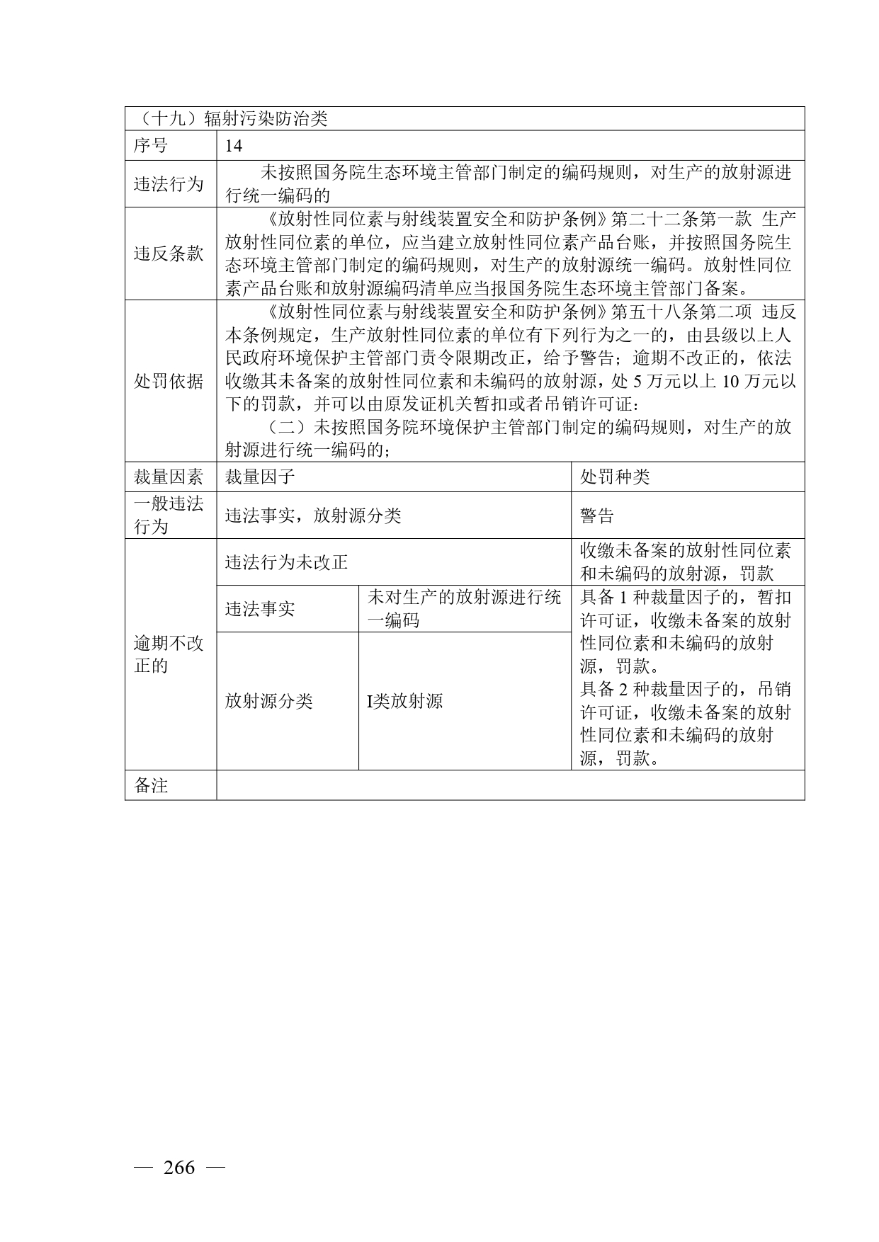 《广西壮族自治区生态环境非罚款类行政处罚裁量规则（征求意见稿）》