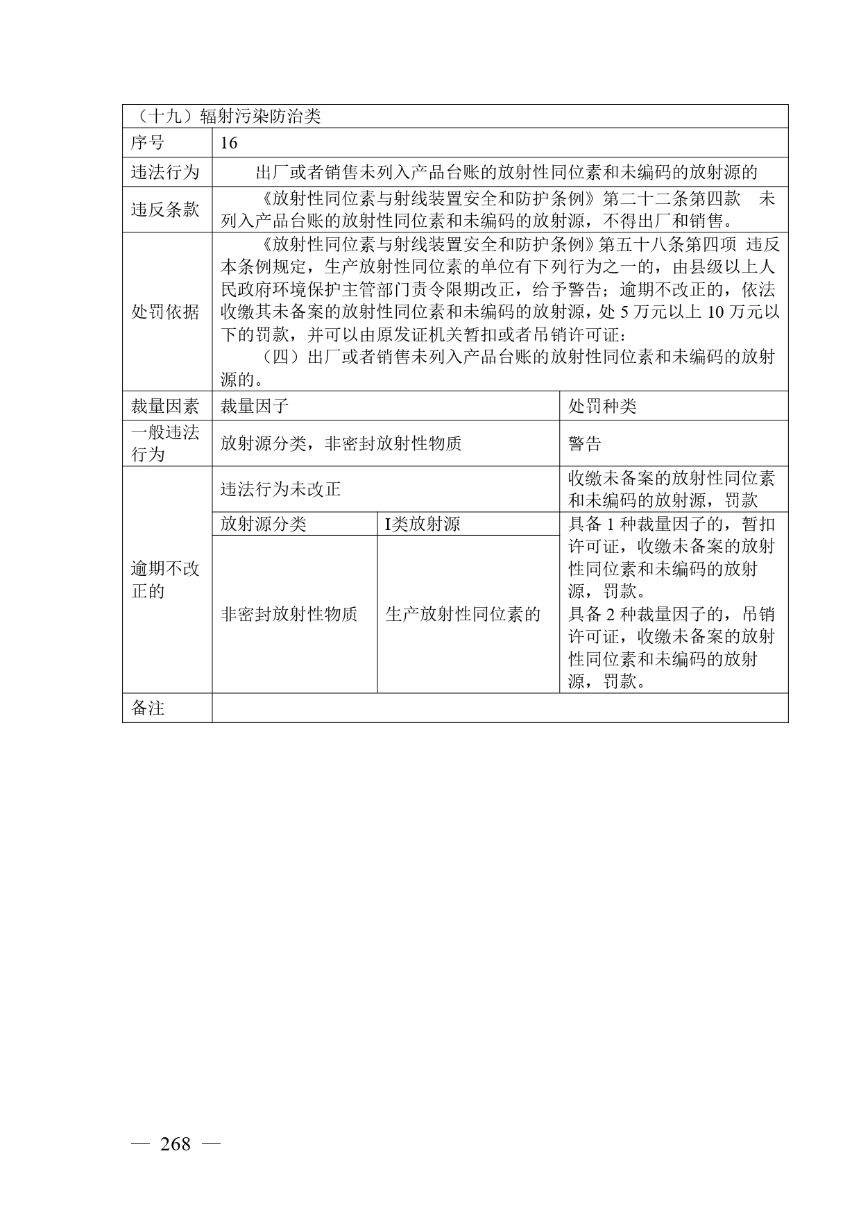 《广西壮族自治区生态环境非罚款类行政处罚裁量规则（征求意见稿）》