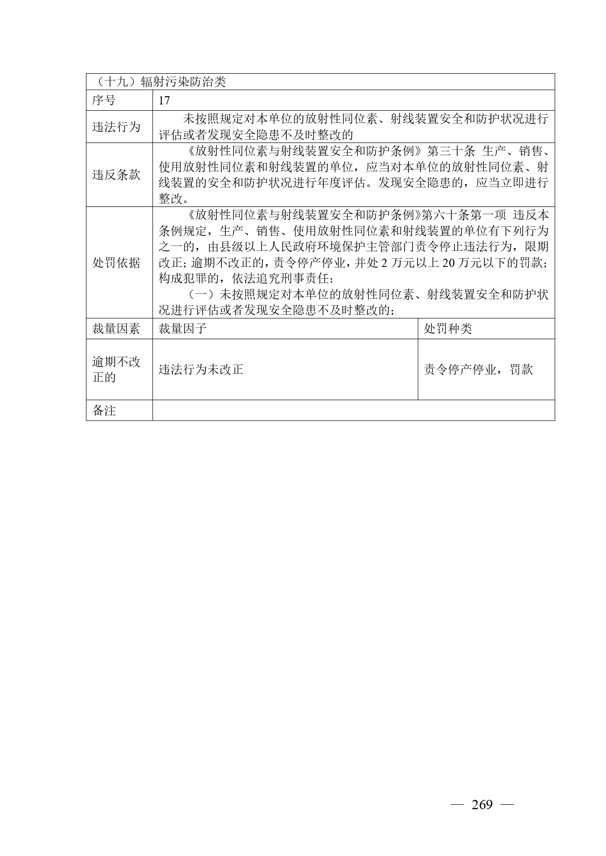 《广西壮族自治区生态环境非罚款类行政处罚裁量规则（征求意见稿）》