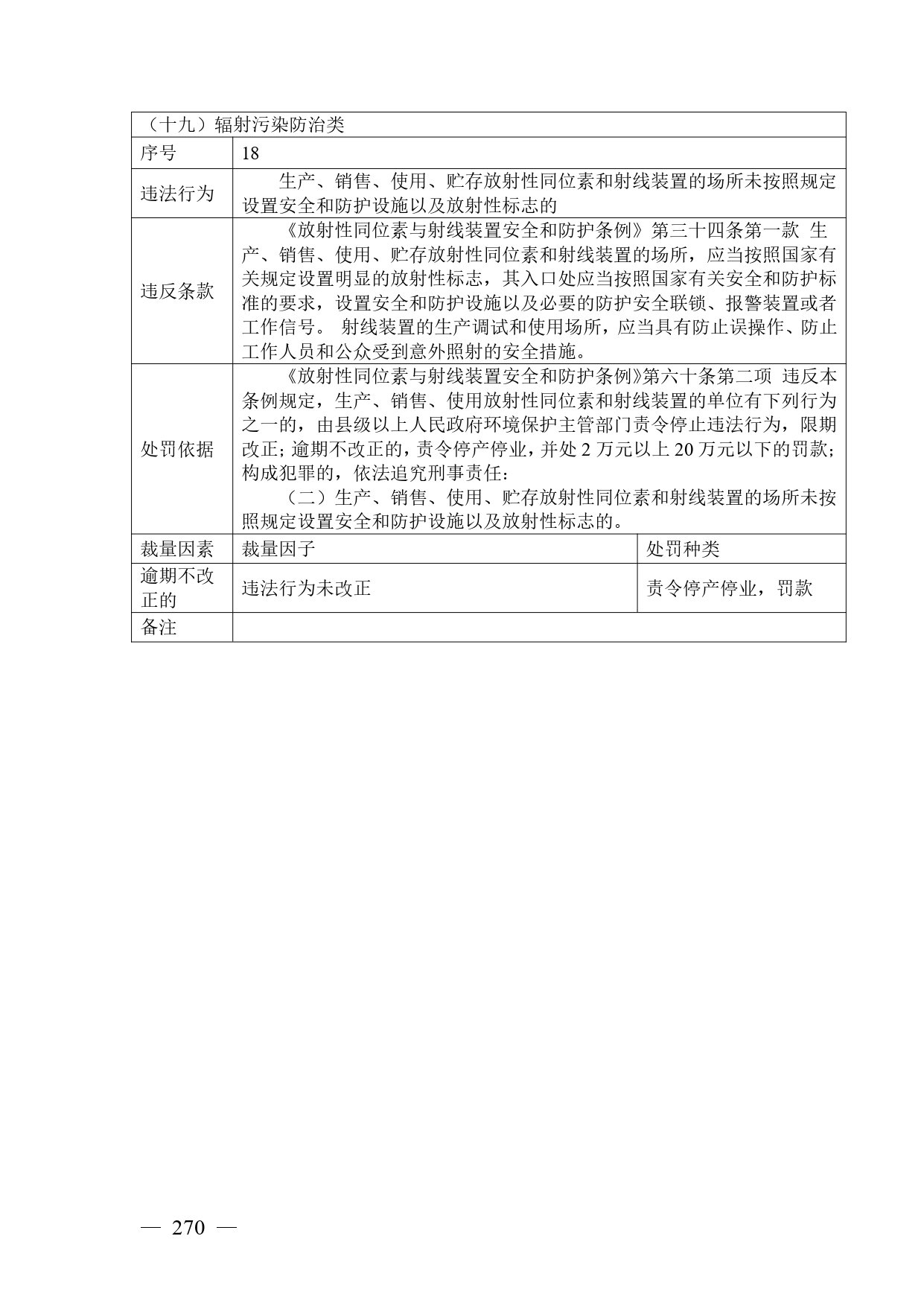 《广西壮族自治区生态环境非罚款类行政处罚裁量规则（征求意见稿）》