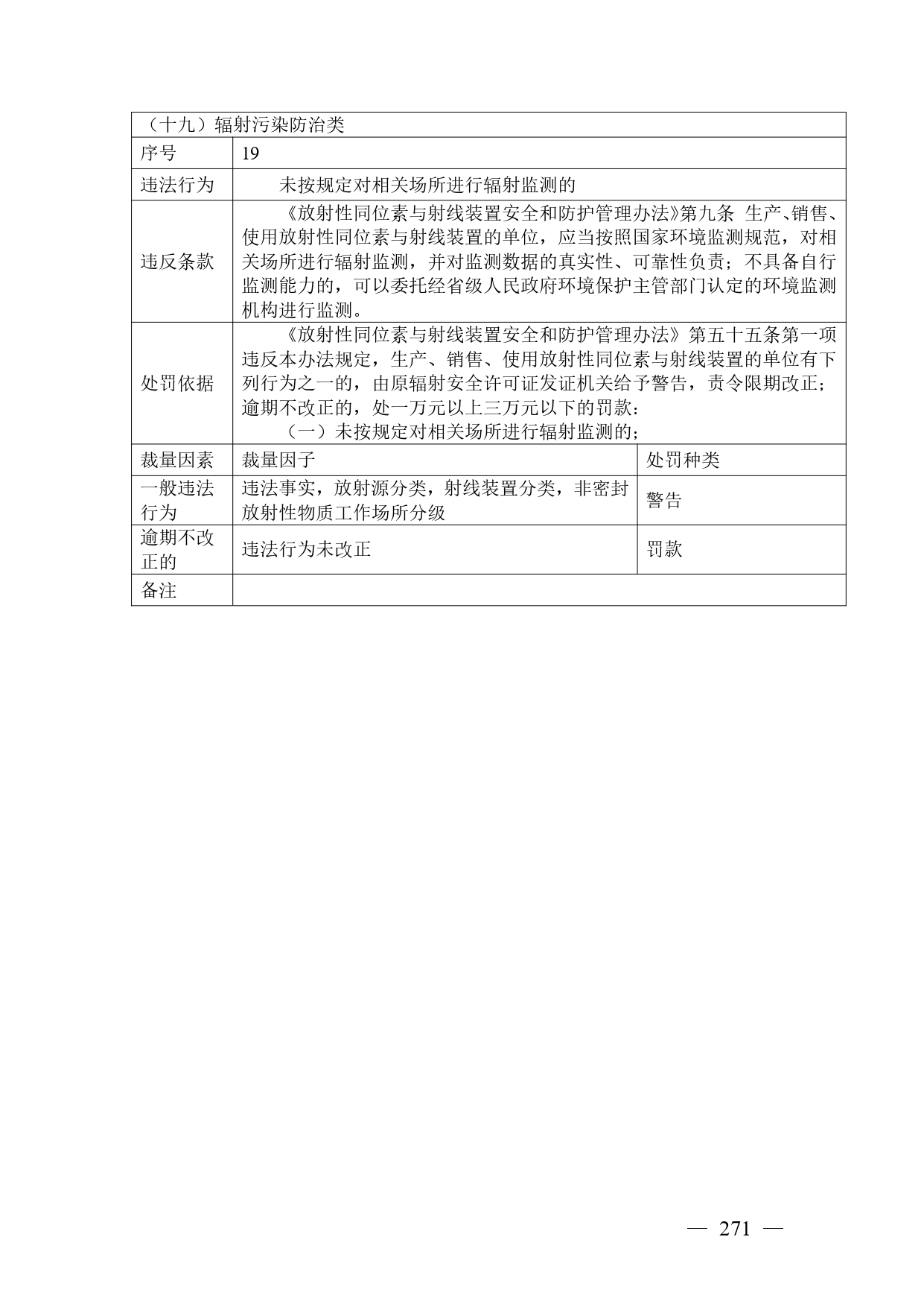 《广西壮族自治区生态环境非罚款类行政处罚裁量规则（征求意见稿）》