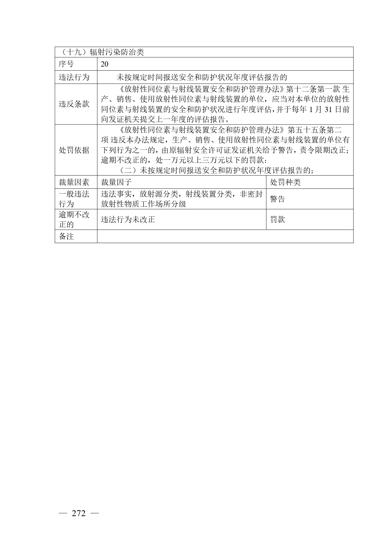 《广西壮族自治区生态环境非罚款类行政处罚裁量规则（征求意见稿）》