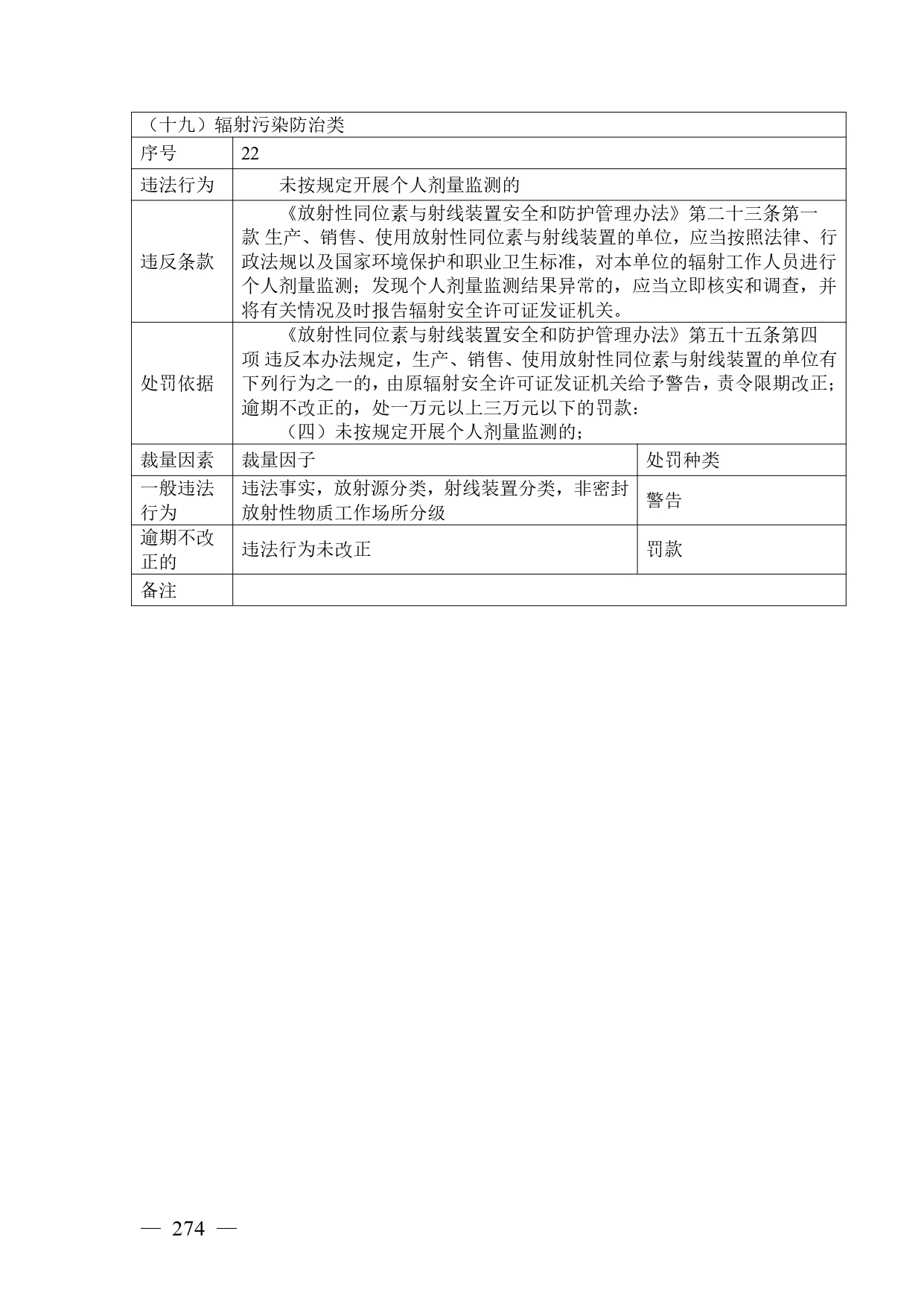 《广西壮族自治区生态环境非罚款类行政处罚裁量规则（征求意见稿）》