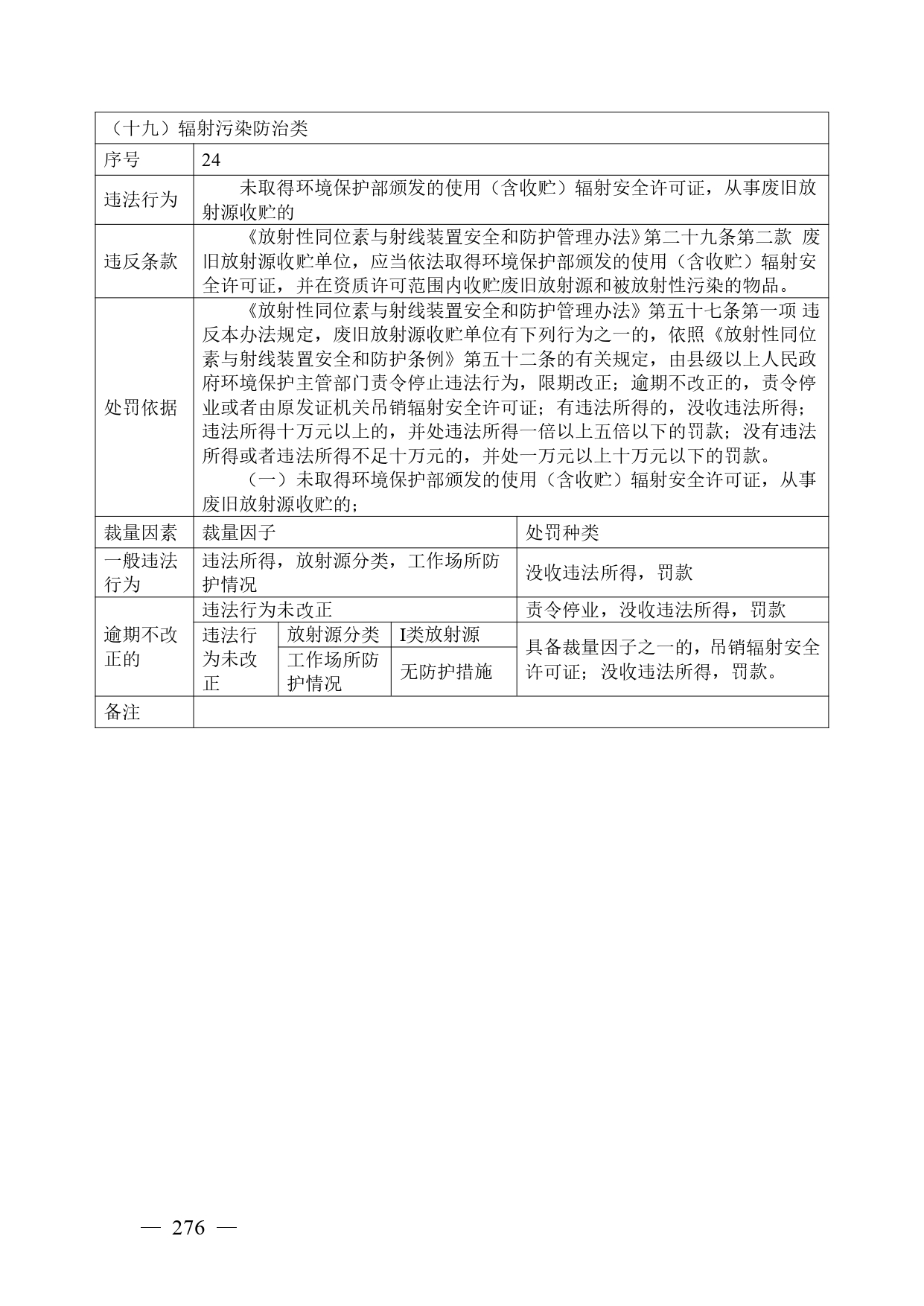 《广西壮族自治区生态环境非罚款类行政处罚裁量规则（征求意见稿）》