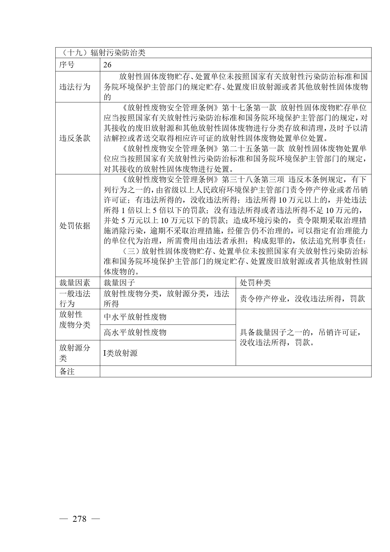 《广西壮族自治区生态环境非罚款类行政处罚裁量规则（征求意见稿）》