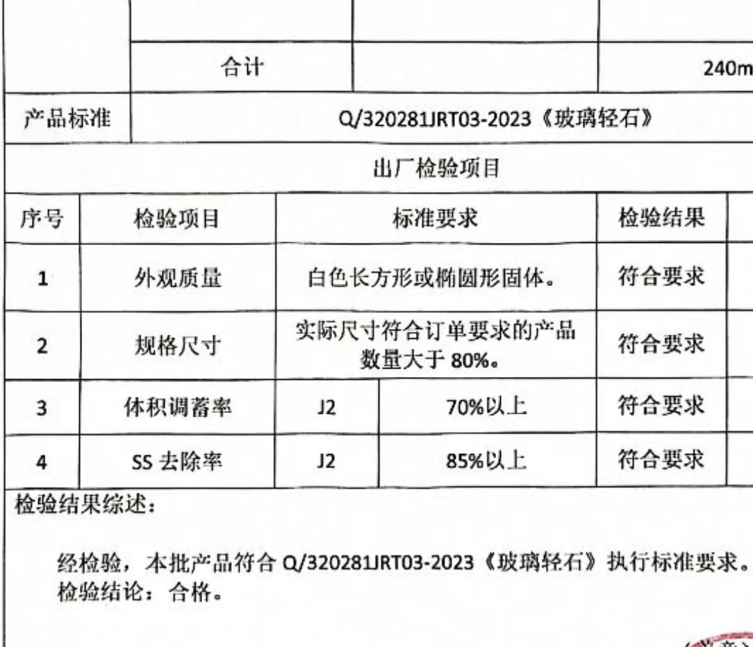 喜报！高源机电宁夏玻璃轻石项目成功验收