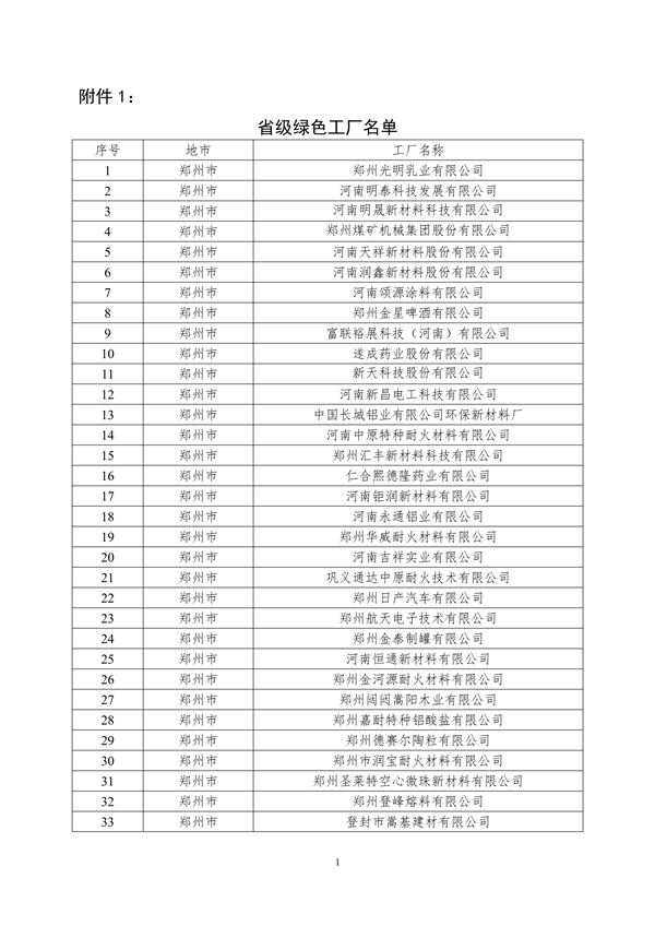 关于2024年度河南省省级绿色制造体系建设评审结果的公示-环保卫士