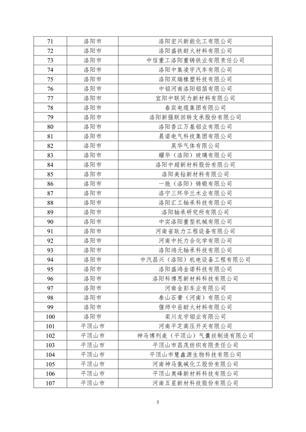 关于2024年度河南省省级绿色制造体系建设评审结果的公示