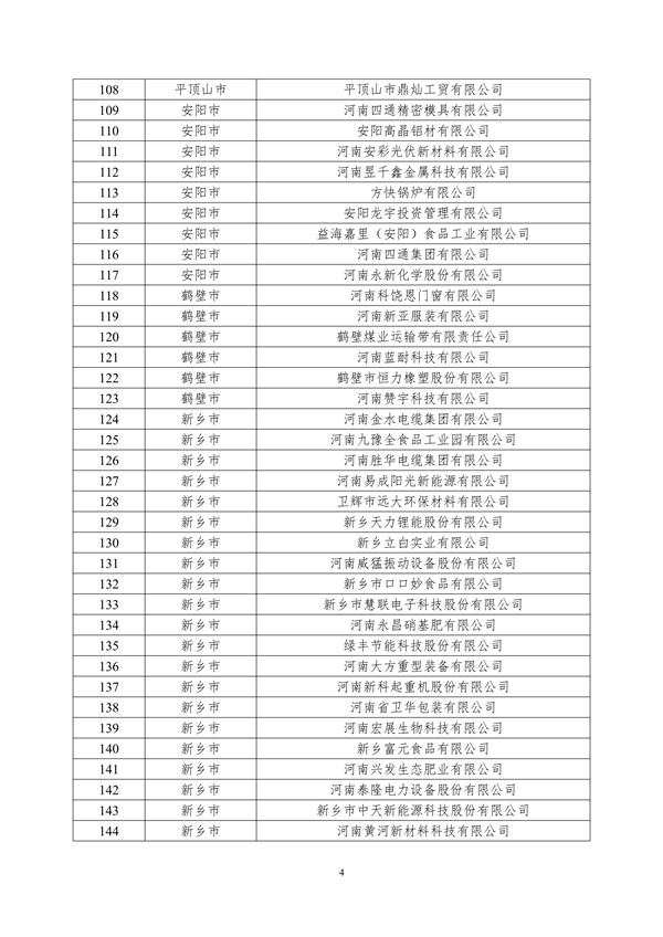 关于2024年度河南省省级绿色制造体系建设评审结果的公示
