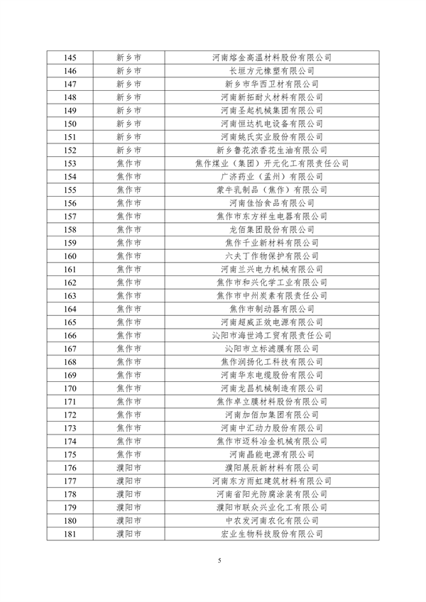 关于2024年度河南省省级绿色制造体系建设评审结果的公示