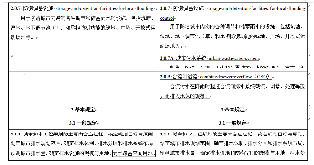 住房城乡建设部关于国家标准《城市排水工程规划规范（局部修订征求意见稿）》公开征求意见的通知
