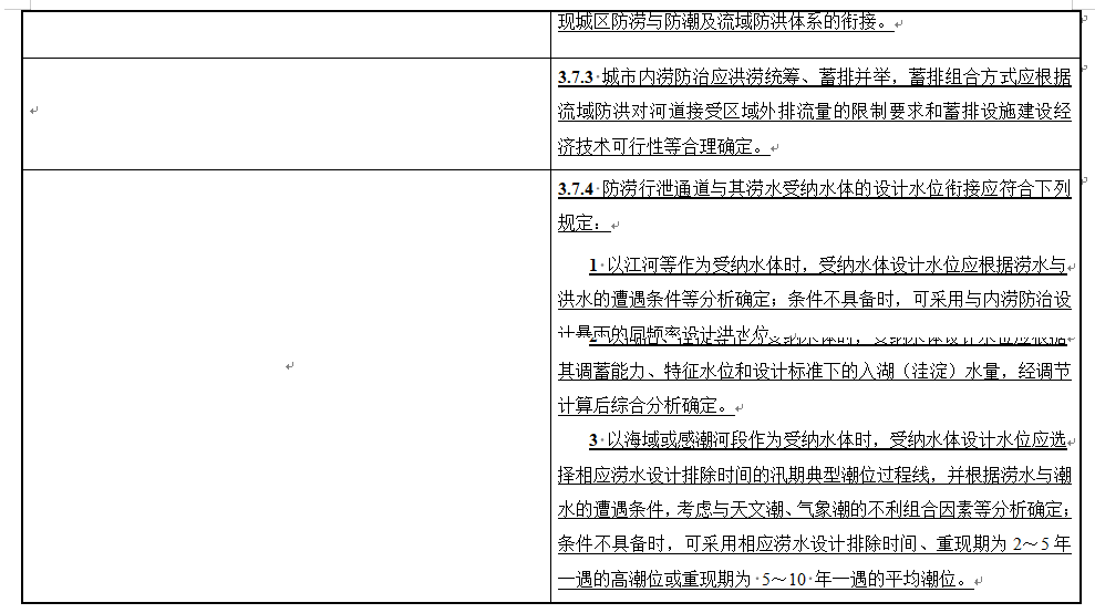 住房城乡建设部关于国家标准《城市排水工程规划规范（局部修订征求意见稿）》公开征求意见的通知