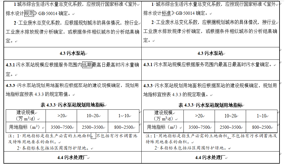 住房城乡建设部关于国家标准《城市排水工程规划规范（局部修订征求意见稿）》公开征求意见的通知