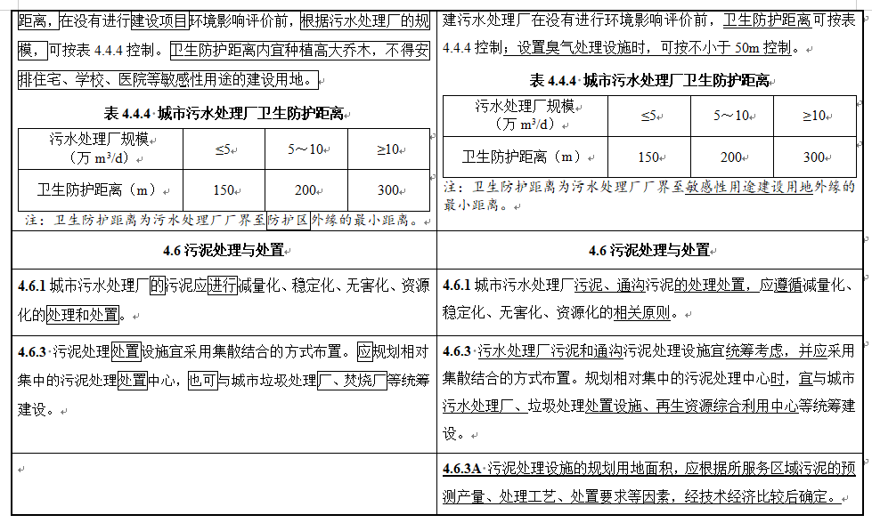 住房城乡建设部关于国家标准《城市排水工程规划规范（局部修订征求意见稿）》公开征求意见的通知