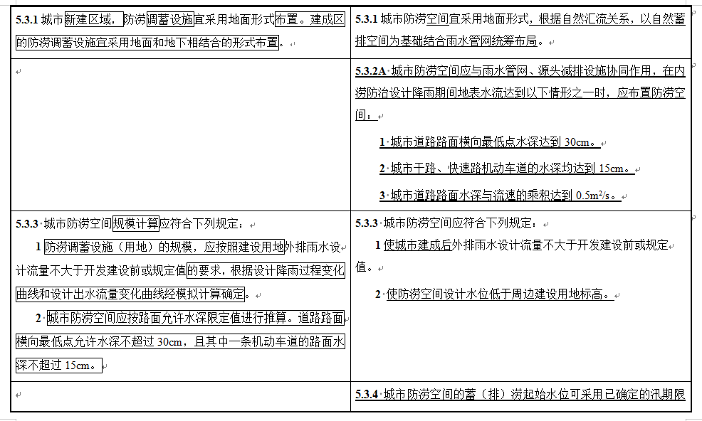 住房城乡建设部关于国家标准《城市排水工程规划规范（局部修订征求意见稿）》公开征求意见的通知