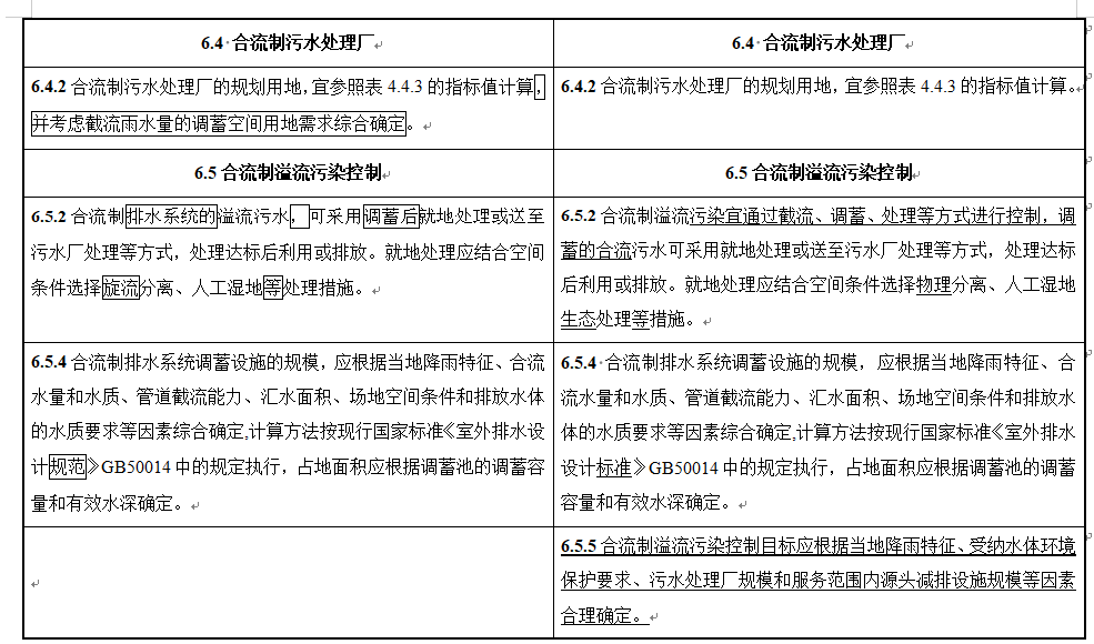 住房城乡建设部关于国家标准《城市排水工程规划规范（局部修订征求意见稿）》公开征求意见的通知