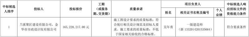 1.6亿!浙江兰溪市工业污水处理厂配套工程设计采购施工(EPC)总承包项目中标候选人公示!