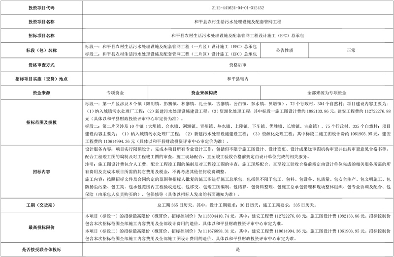 2.2亿!广东和平县农村生活污水处理设施及配套管网工程设计施工(EPC)总承包项目招标!
