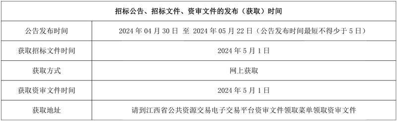 超11亿!江西九江经开区污水处理厂改扩建及管网提标改造项目EPC(勘察、检测、设计、采购、施工)总承包项目招标!
