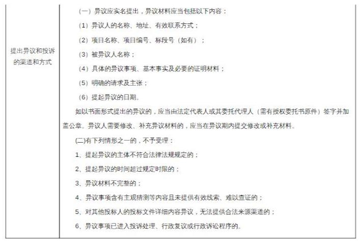 中建三局、中铁四局、中国十七冶集团入围安徽含山县雨污管网工程项目!