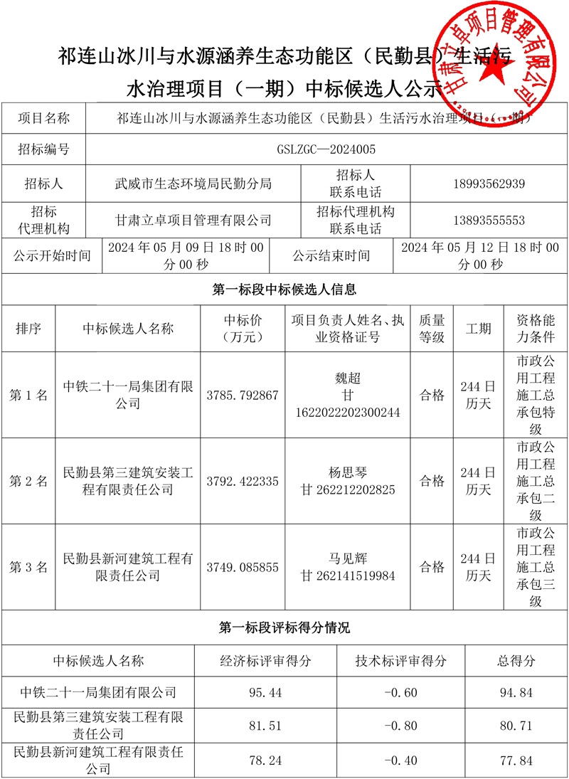 中铁二十一局预中标甘肃祁连山冰川与水源涵养生态功能区(民勤县)生活污水治理项目(一期)!