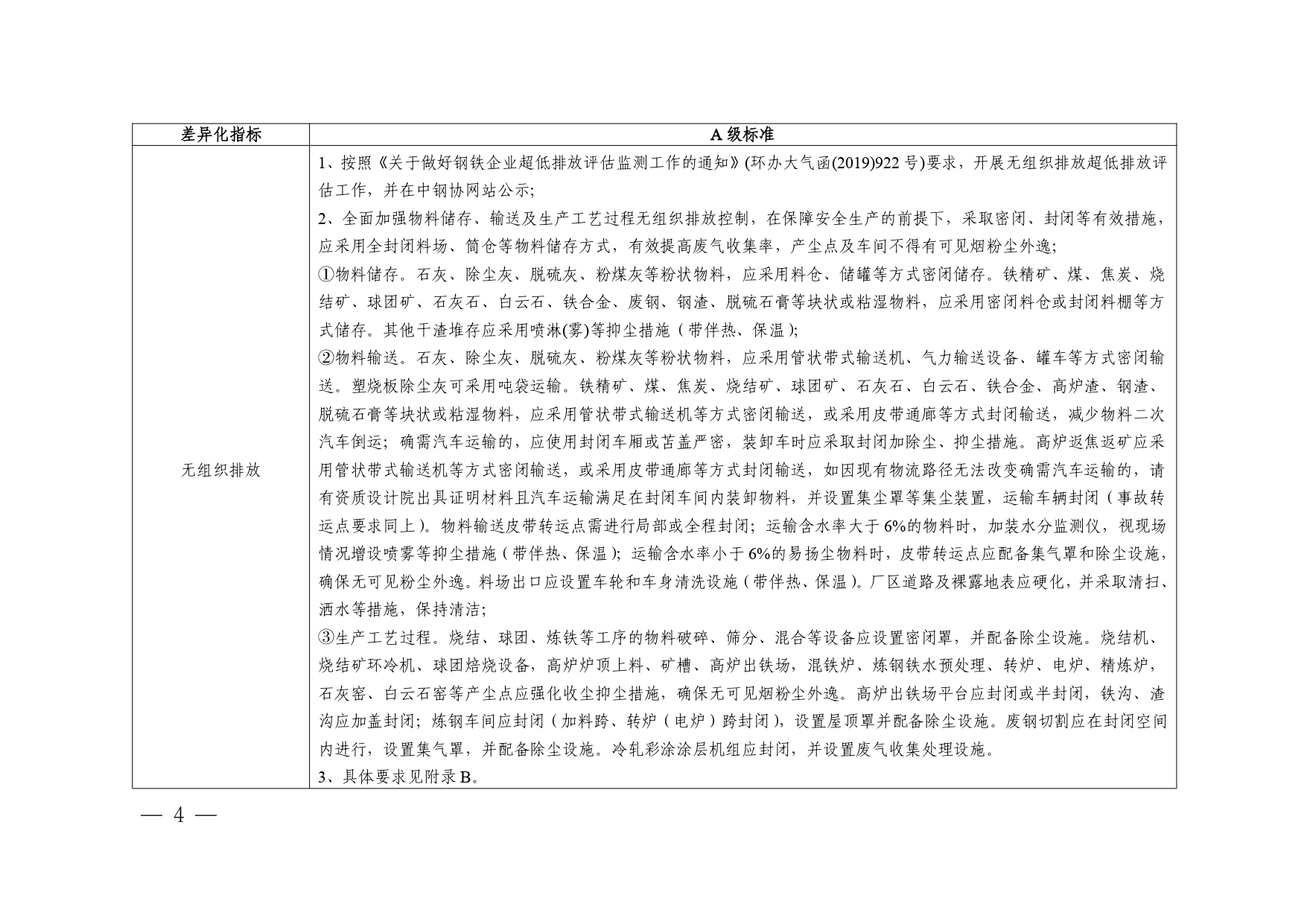 辽宁印发《辽宁省 重点行业环保绩效A级标准 钢铁行业 （长流程、短流程）》