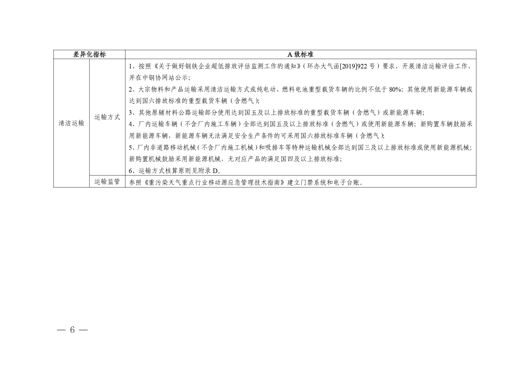 辽宁印发《辽宁省 重点行业环保绩效A级标准 钢铁行业 （长流程、短流程）》