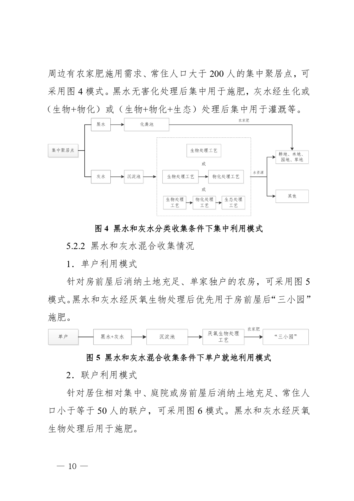 四川印发《四川省农村生活污水资源化利用指南（试行）》