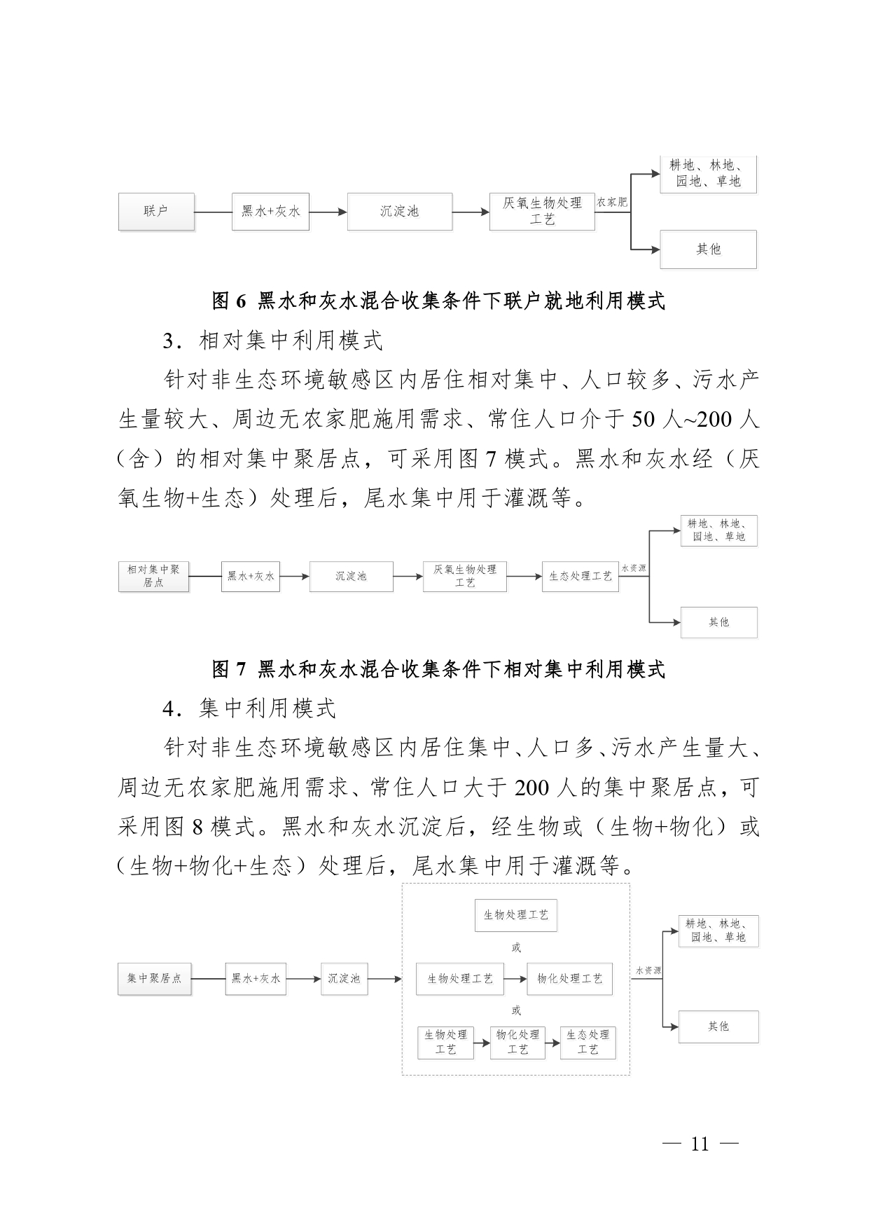 四川印发《四川省农村生活污水资源化利用指南（试行）》