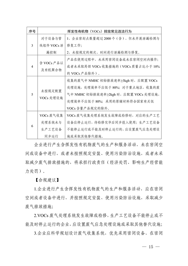 《浙江省企业生态环境合规管理指引（2024版）》发布