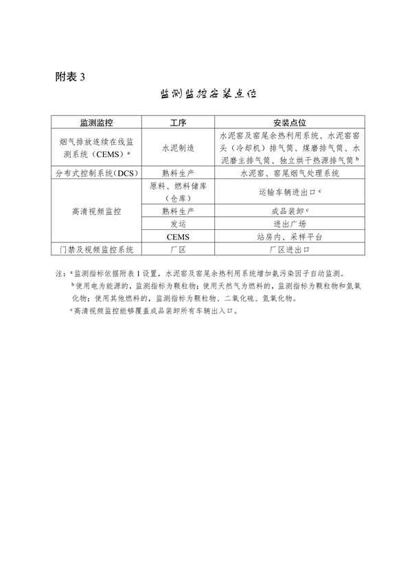 宁夏：关于推进实施钢铁、水泥、焦化行业超低排放改造的通知（征求意见稿）