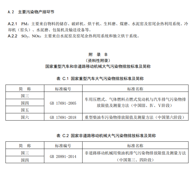 生态环境部关于国家生态环境标准《重点行业大气污染防治绩效分级及重污染天气应急减排措施技术指南水泥工业（征求意见稿）》公开征求意见！