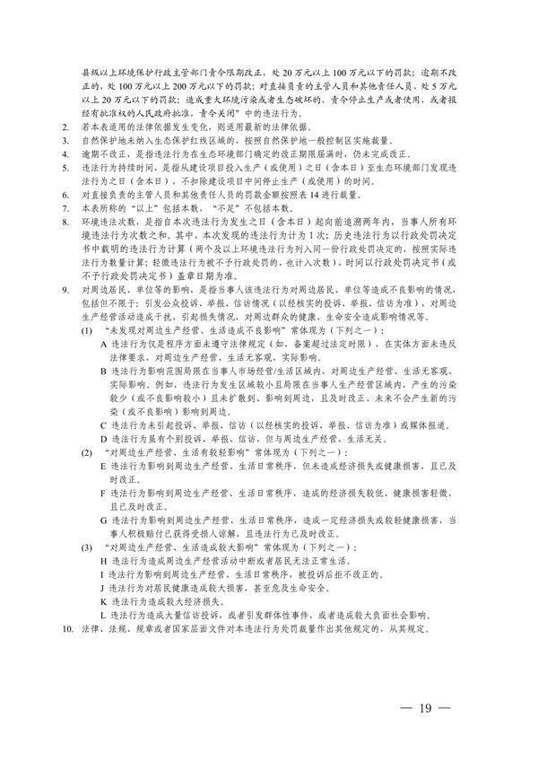 上海、江苏、浙江三地联合印发《长江三角洲区域生态环境行政处罚裁量规则》