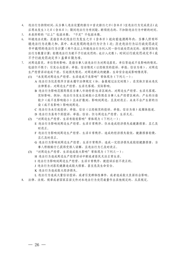 上海、江苏、浙江三地联合印发《长江三角洲区域生态环境行政处罚裁量规则》