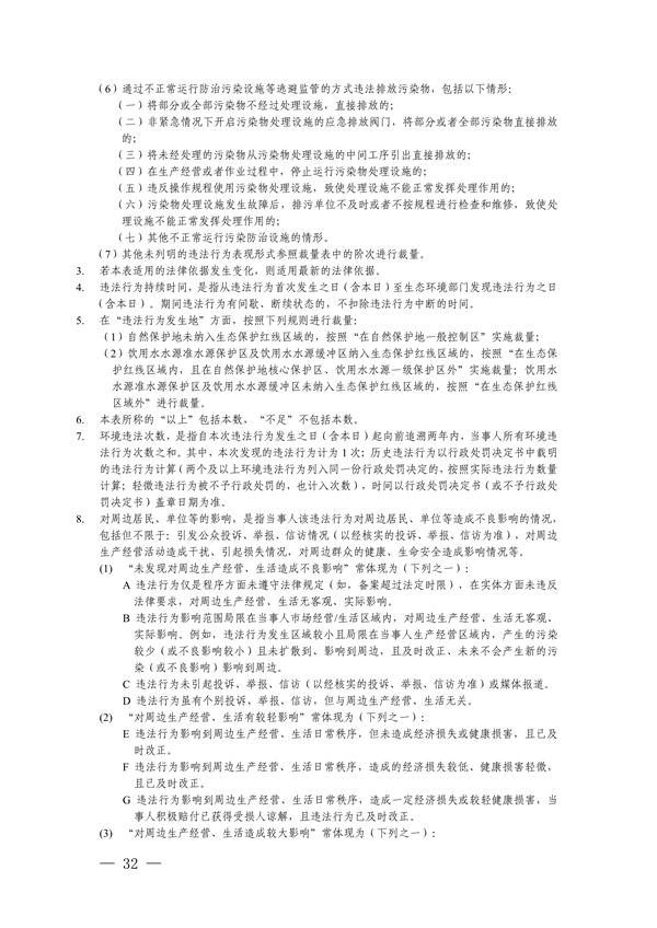 上海、江苏、浙江三地联合印发《长江三角洲区域生态环境行政处罚裁量规则》