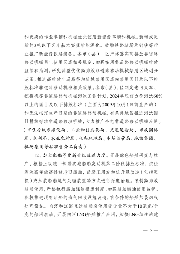 《无锡市2024年大气污染防治工作计划》发布