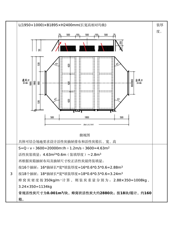 佛山市发布关于加强活性炭吸附工艺规范化设计建设与运行管理的通知