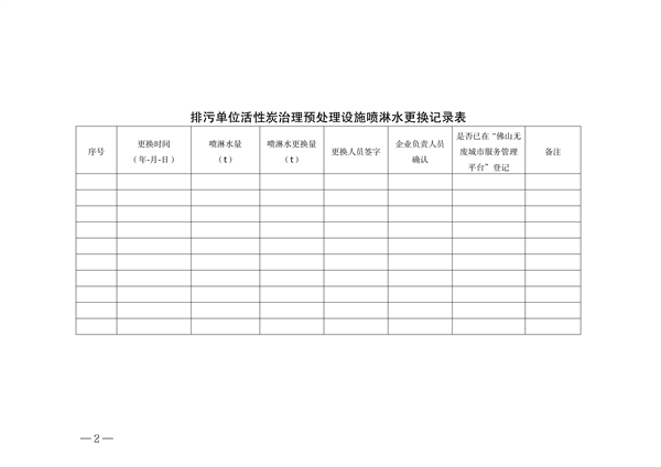 佛山市发布关于加强活性炭吸附工艺规范化设计建设与运行管理的通知