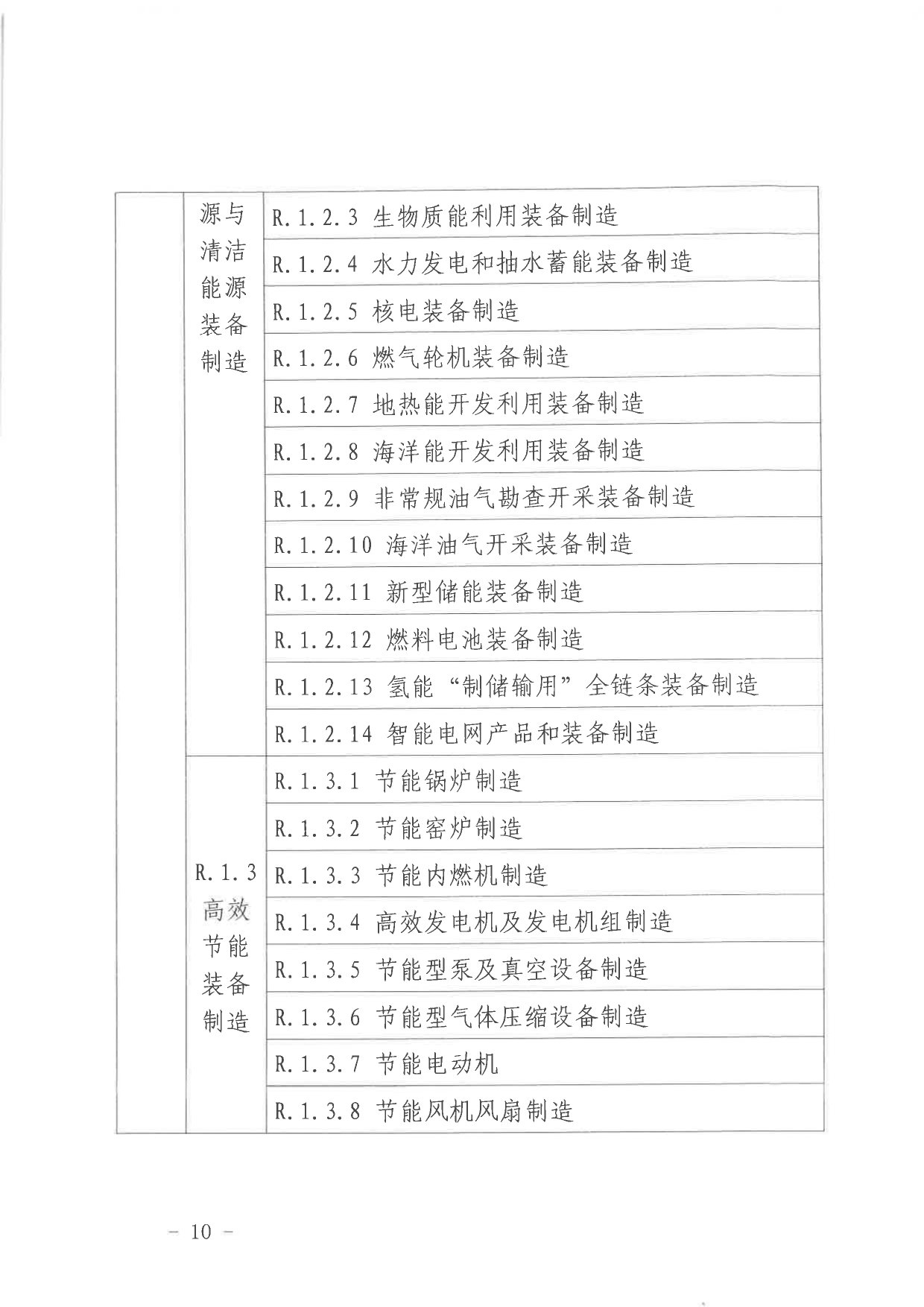 北京关于公开征集气候投融资项目和气候信息披露报告的通知