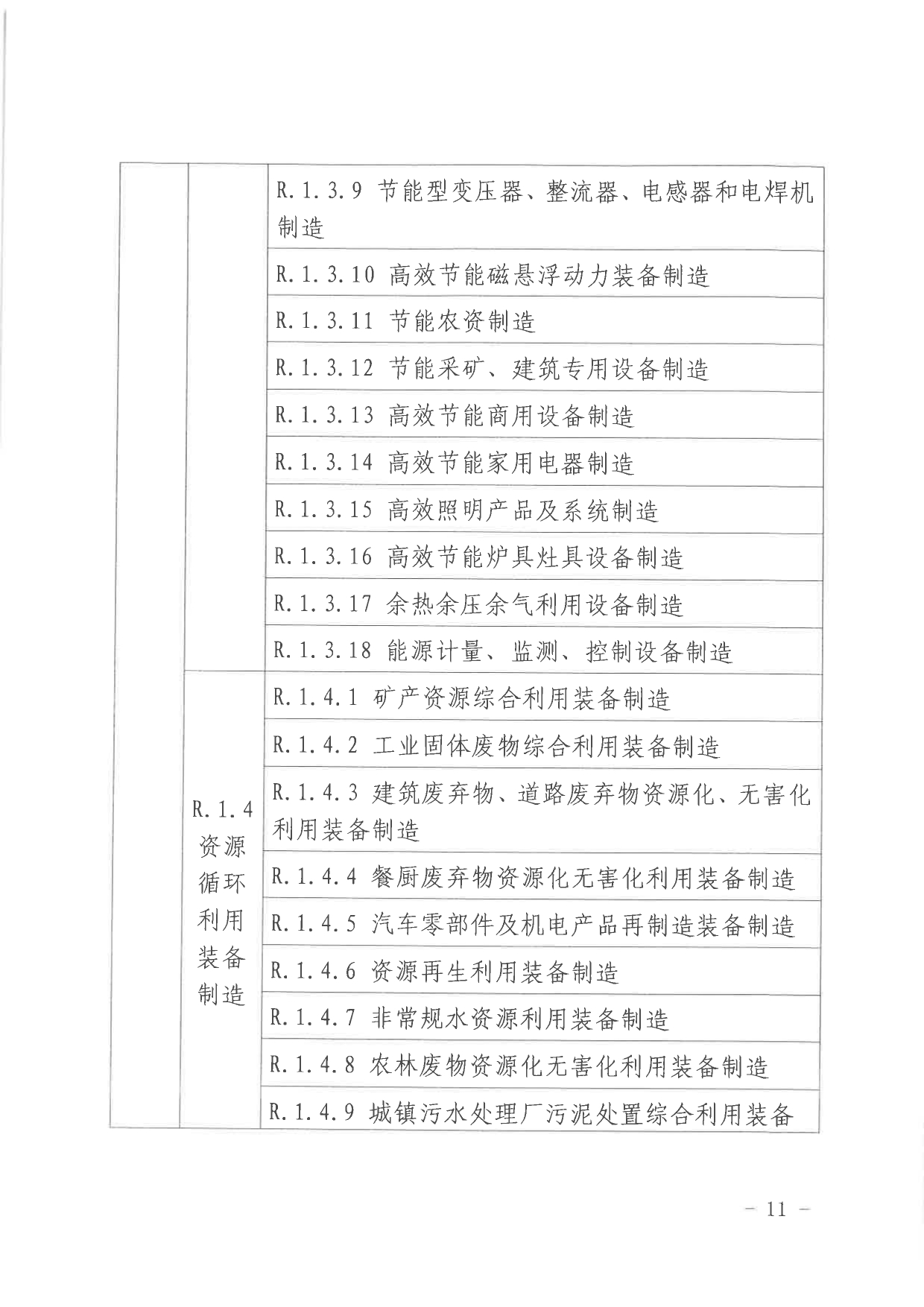 北京关于公开征集气候投融资项目和气候信息披露报告的通知