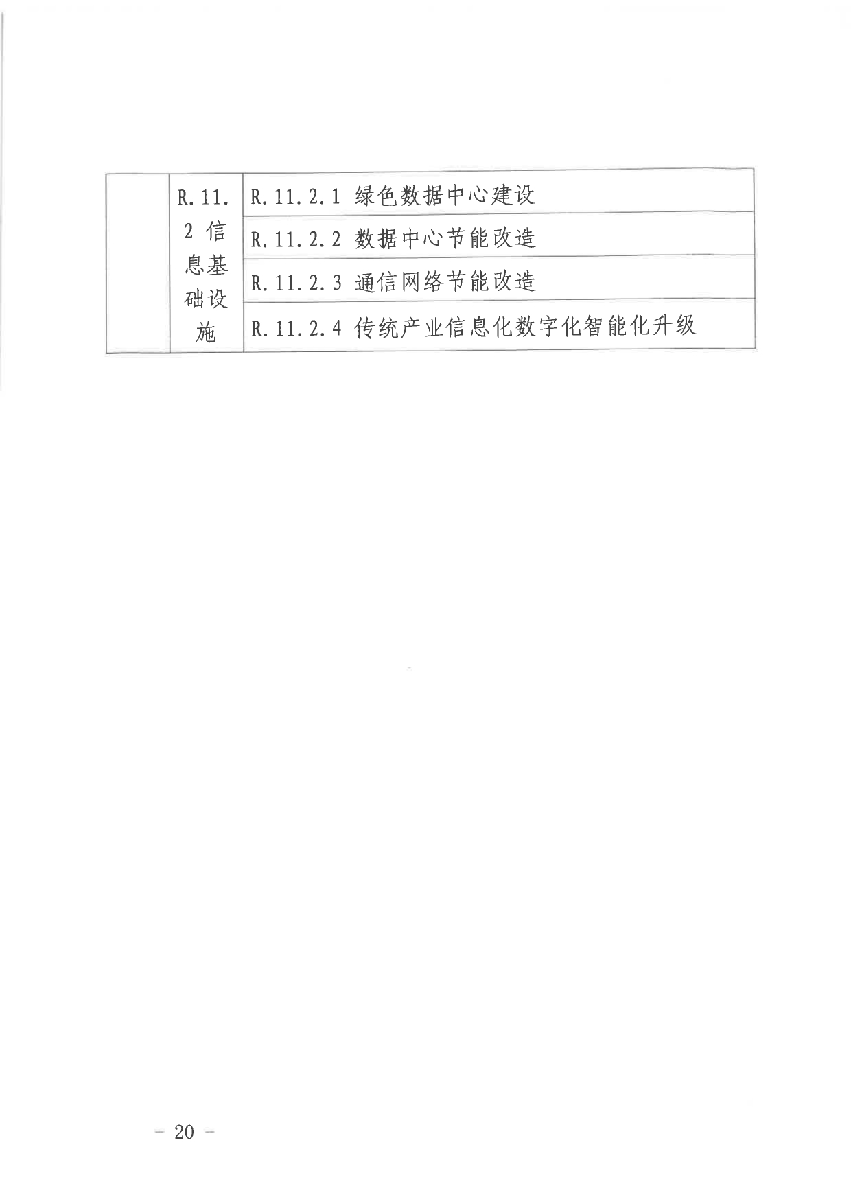 北京关于公开征集气候投融资项目和气候信息披露报告的通知