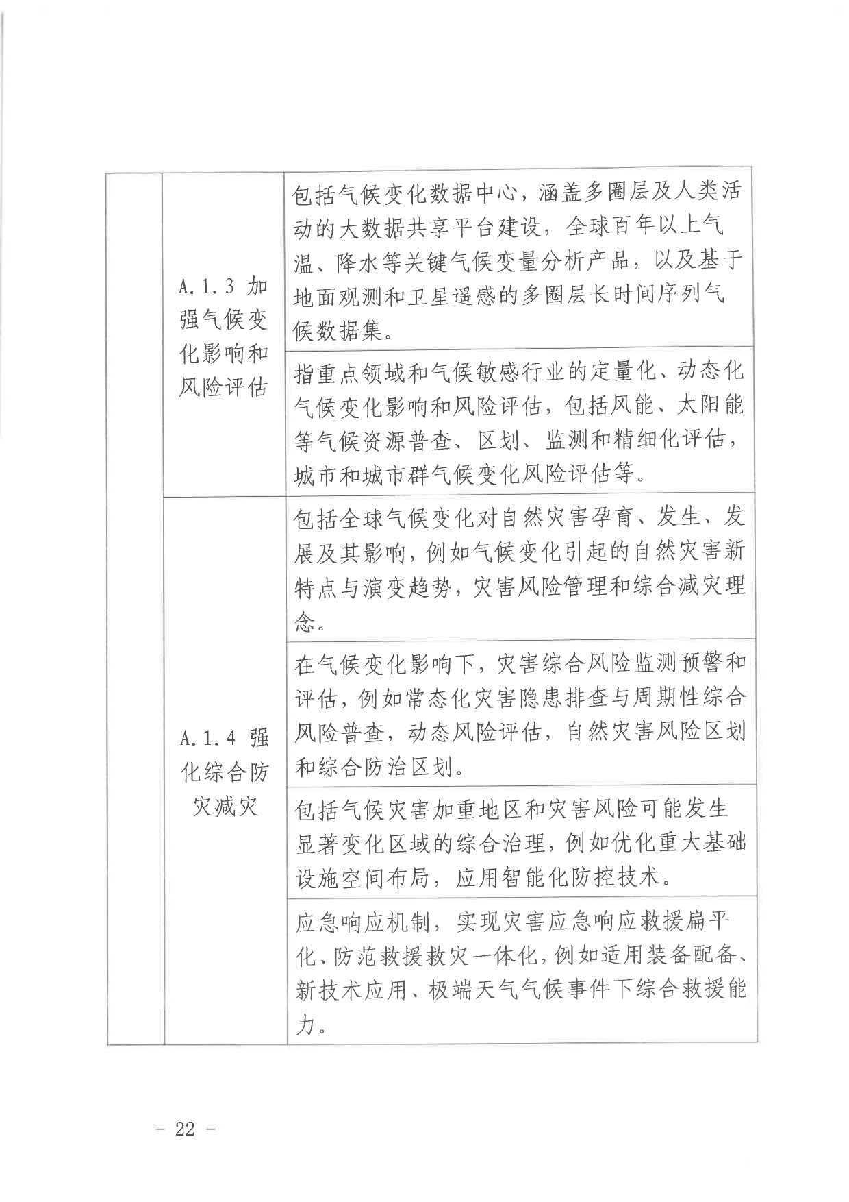 北京关于公开征集气候投融资项目和气候信息披露报告的通知