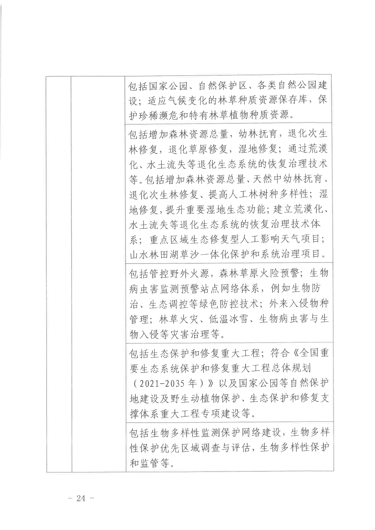 北京关于公开征集气候投融资项目和气候信息披露报告的通知