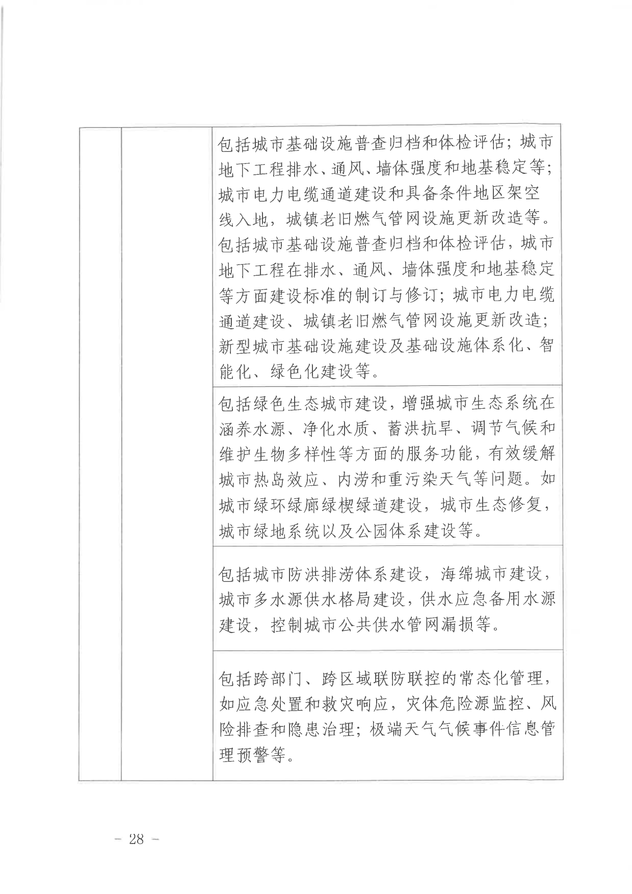 北京关于公开征集气候投融资项目和气候信息披露报告的通知