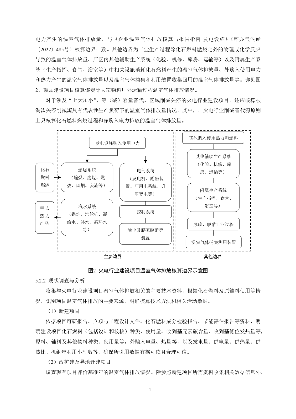 生态环境部印发《火电行业建设项目温室气体排放环境影响评价技术指南（试行）》