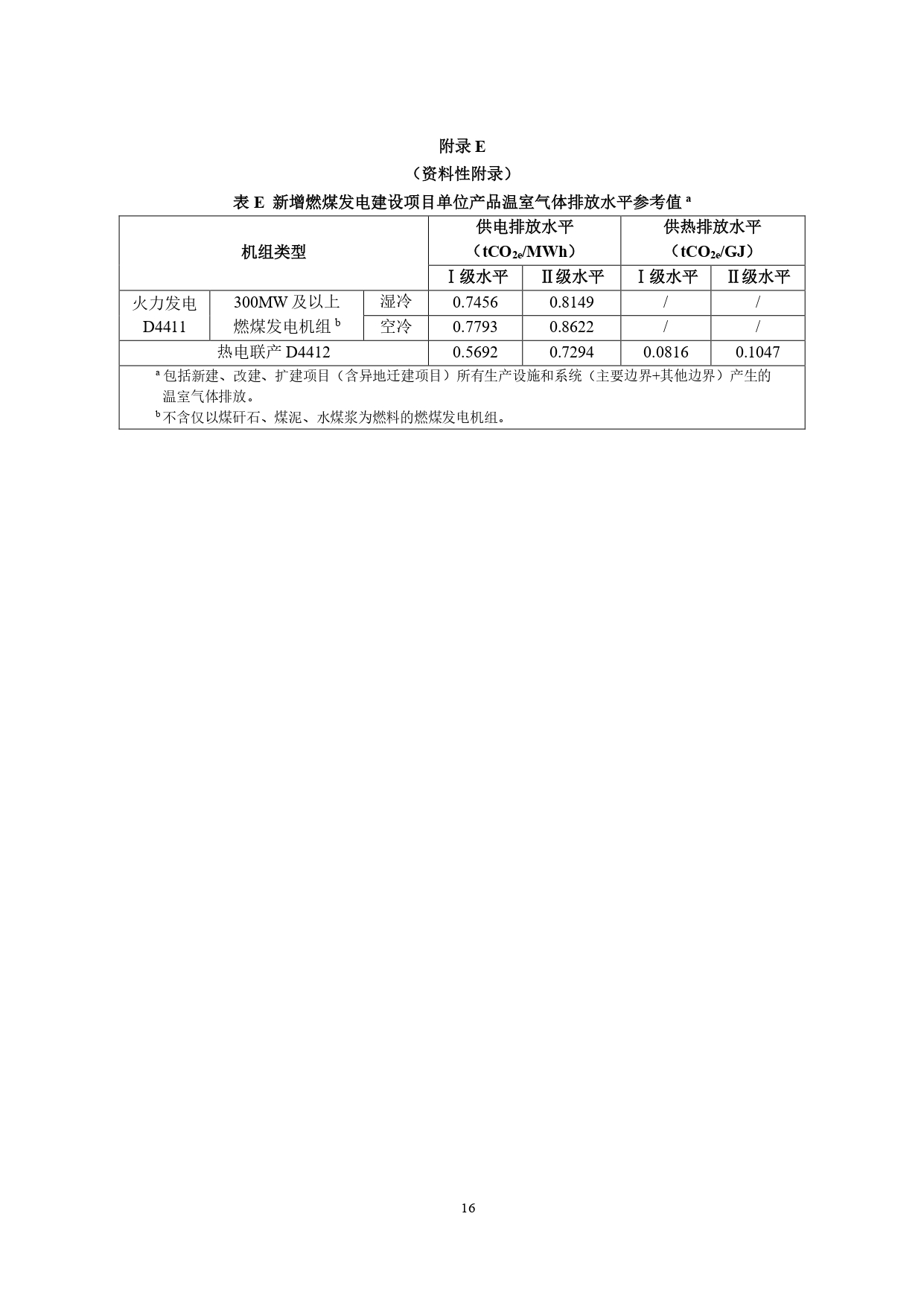 生态环境部印发《火电行业建设项目温室气体排放环境影响评价技术指南（试行）》