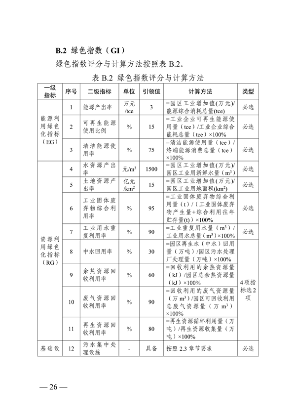 浙江省绿色低碳工业园区、工厂建设评价导则（2024版）发布