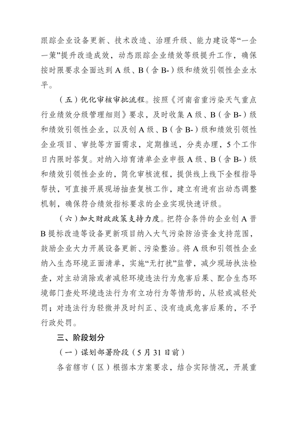 《河南省2024年重污染天气重点行业绩效分级创A晋B行动方案》发布
