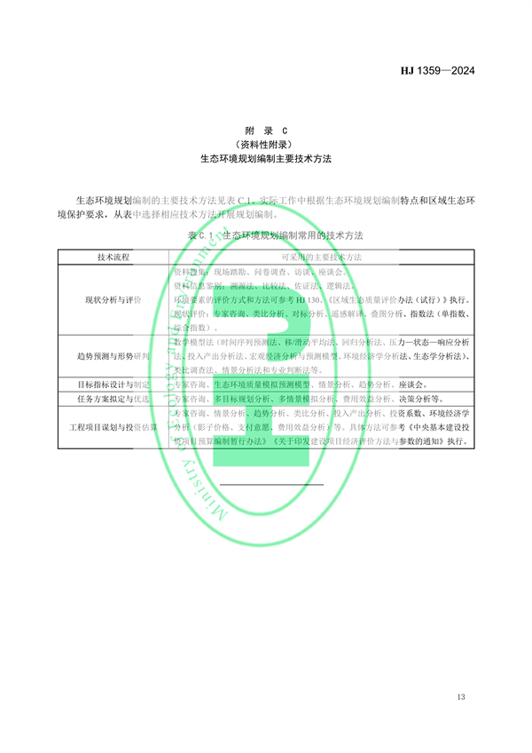 8月1日起实施 生态环境部发布《生态环境规划编制技术导则 总纲》