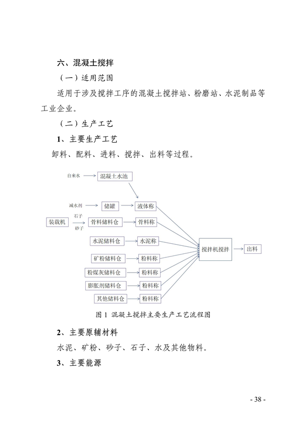 《天津市典型行业重污染天气绩效分级制定技术指南（2024年版）》发布